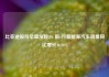 比亚迪股份早盘涨超3% 前4月新能源汽车销量同比增长46.98%
