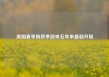 美国春季购房季迎来五年来最弱开局