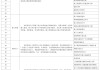 《上海市建筑信息模型技术应用指南（2025版）》发布