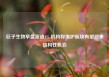 巨子生物早盘涨逾4% 机构称美护板块有望迎来结构性机会