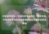 玖伍社区系统，玖伍社区系统官方，界定未来，玖伍社区系统的智能引领亿乐社区低价自营货源站