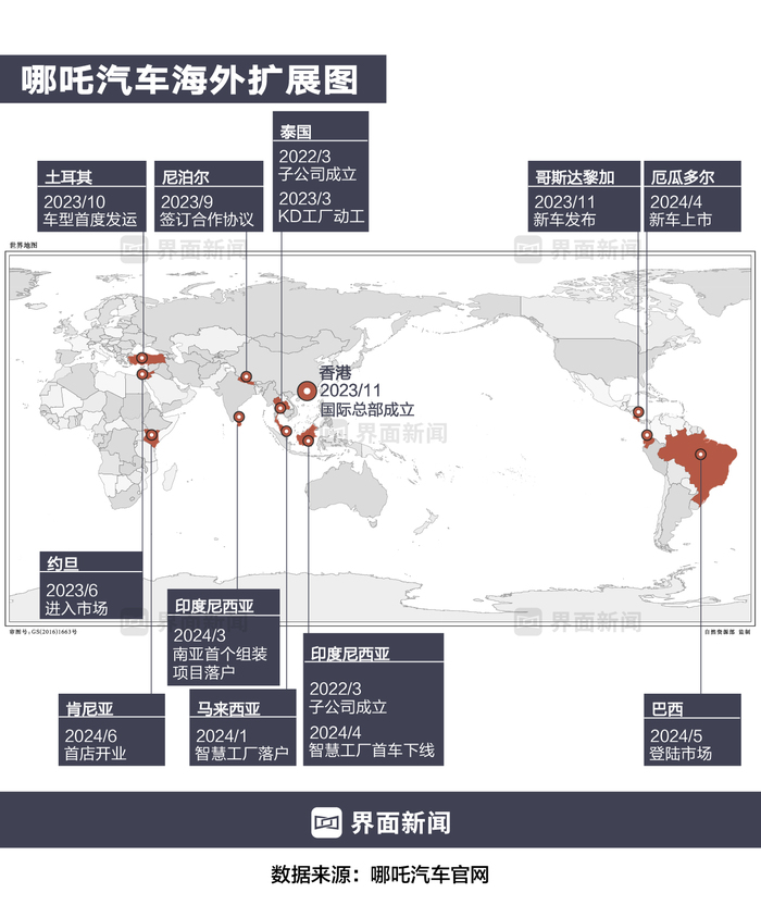 商业头条No.73 | 哪吒汽车	，何以至此?  第5张