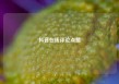抖音在线评论点赞