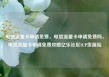电信流量卡申请免费，电信流量卡申请免费吗，电信流量卡申请免费攻略亿乐社区SUP货源站