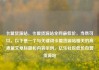 卡盟货源站，卡盟货源站全网最低价，当然可以。以下是一个与关键词卡盟货源站相关的高质量文章标题和内容示例。亿乐社区低价自营货源站