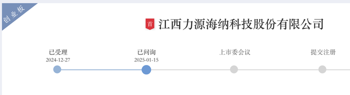 力源海纳IPO抽中现场检查：产能利用率骤降，多个大客户去年业绩大降  第2张