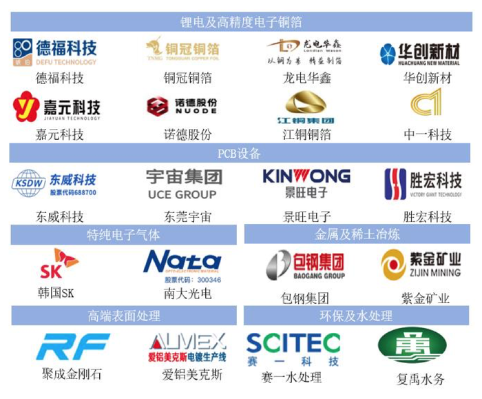 力源海纳IPO抽中现场检查：产能利用率骤降，多个大客户去年业绩大降  第4张